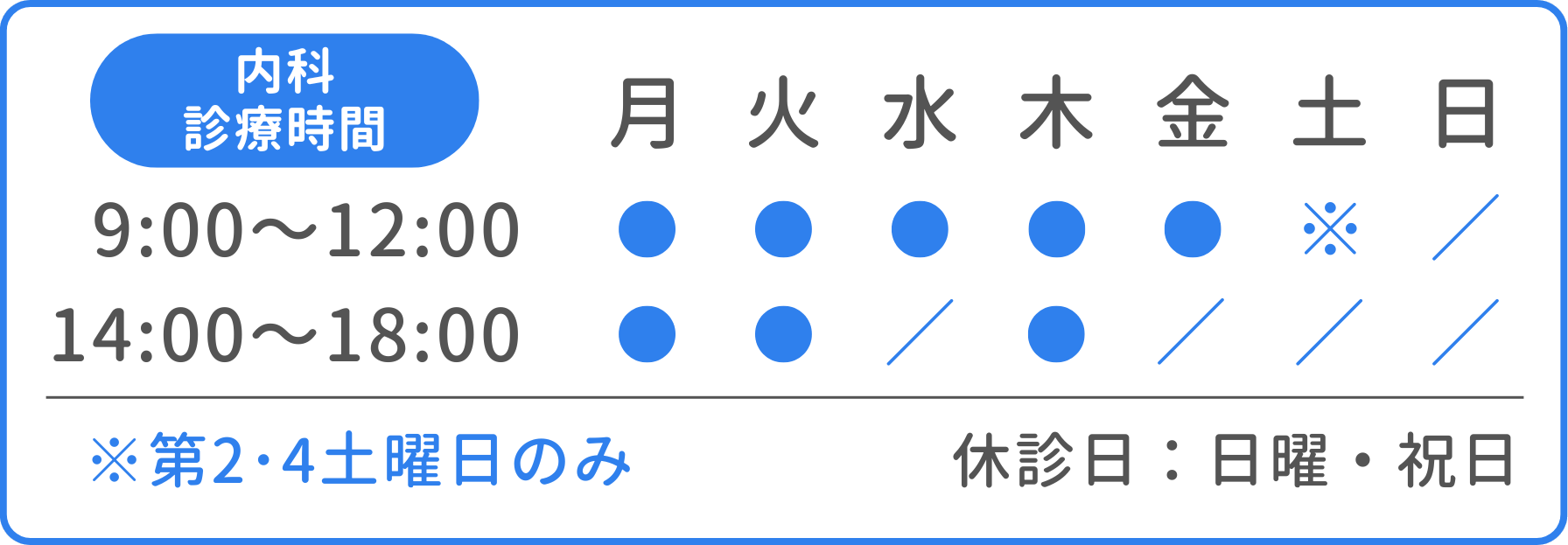 内科 診療時間表