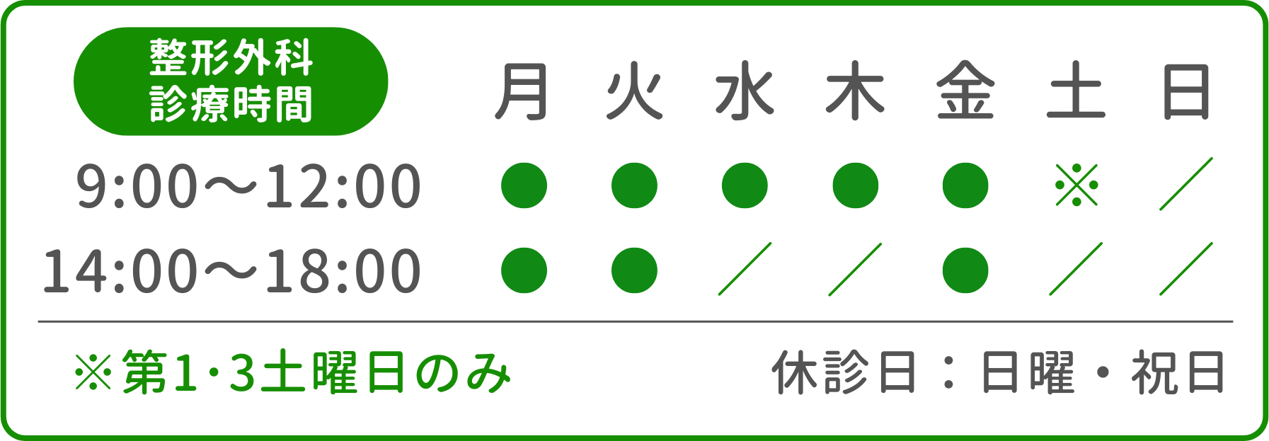 整形外科 診療時間表